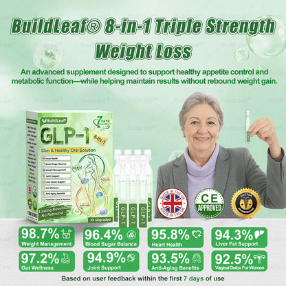 🎁 Only 5 boxes left! Extra 30% off 𝐵uil𝗱𝐿ea𝐟® 𝑮𝐋𝑃-1 8-in-1 Oral Liquid! Help you shape your perfect body and stay healthy. Miss it now or you'll have to wait until next year.